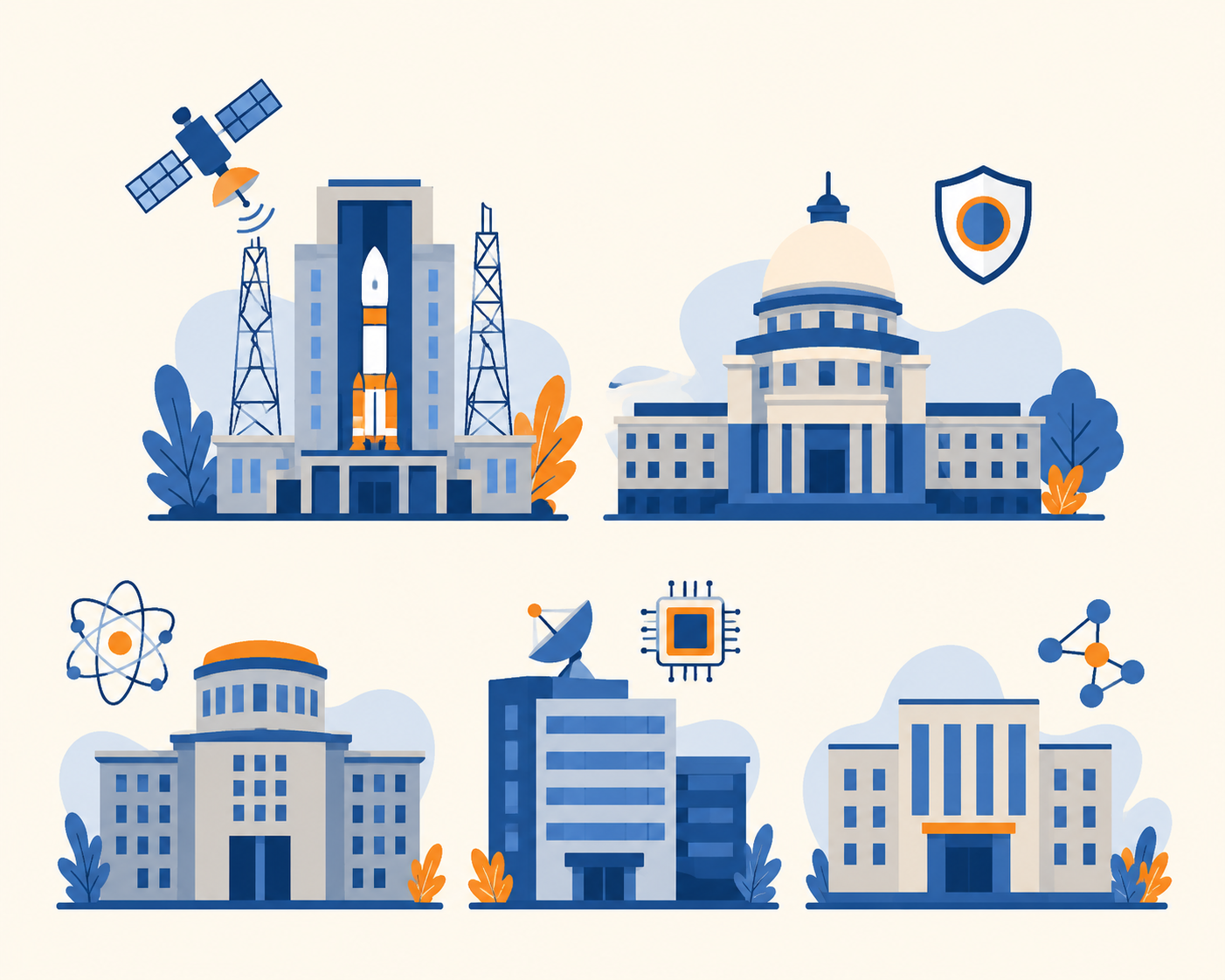 Organizations Recruiting CSE Students Through GATE